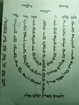 אשת חיל ספרדי (וועליש) גודל 40X40 2