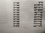 מגילת אסתר ספרדי מהודרת 11 שורות המלך 5